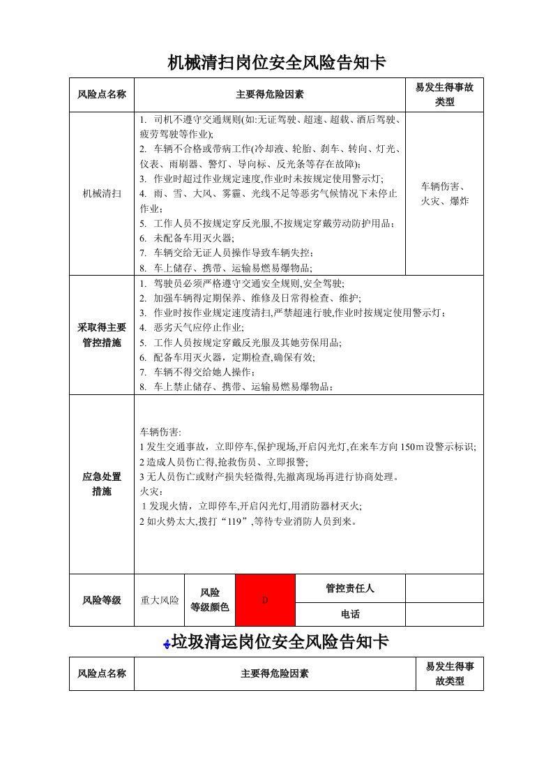 环卫岗位人员风险告知卡