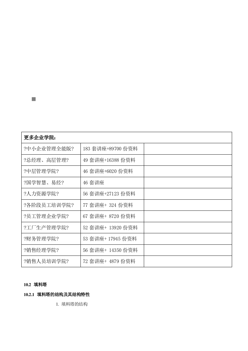 化工设备之填料塔