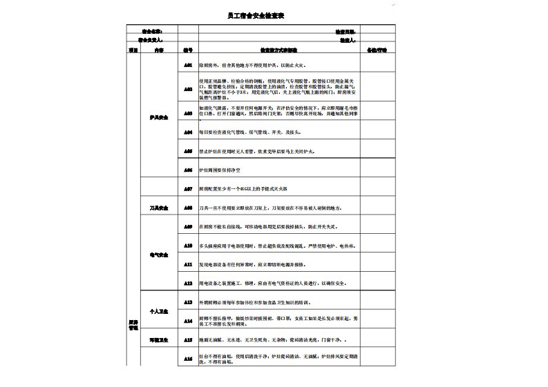 员工宿舍安全检查表