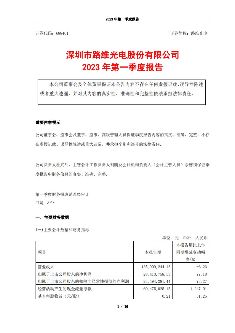 上交所-路维光电2023年第一季度报告-20230428