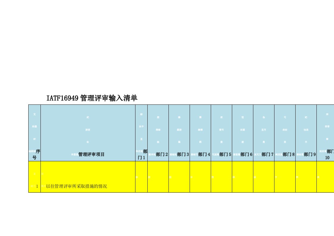 IATF16949管理评审输入(26项)