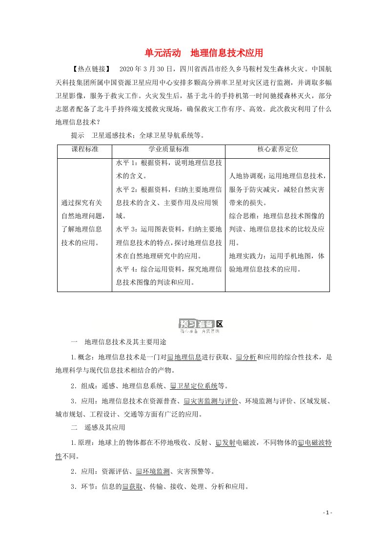 2020_2021学年新教材高中地理第四单元从人地作用看自然灾害单元活动地理信息技术应用学案鲁教版必修1