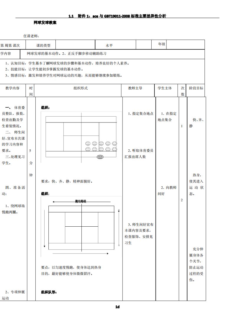 网球发球教案