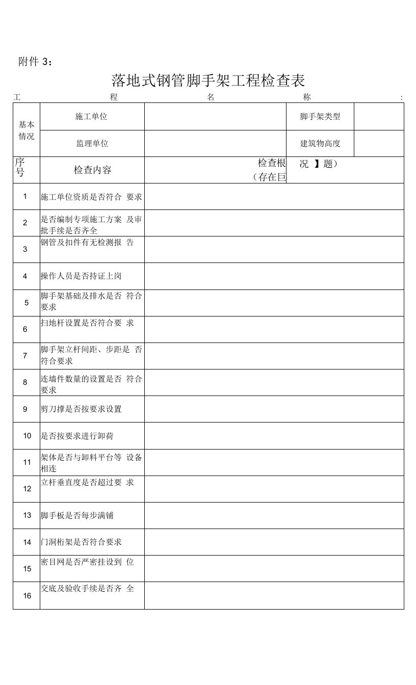 落地式钢管脚手架工程检查表