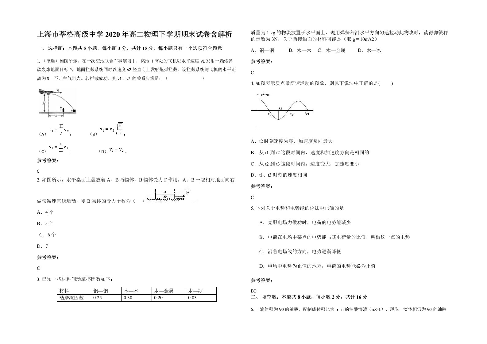 上海市莘格高级中学2020年高二物理下学期期末试卷含解析