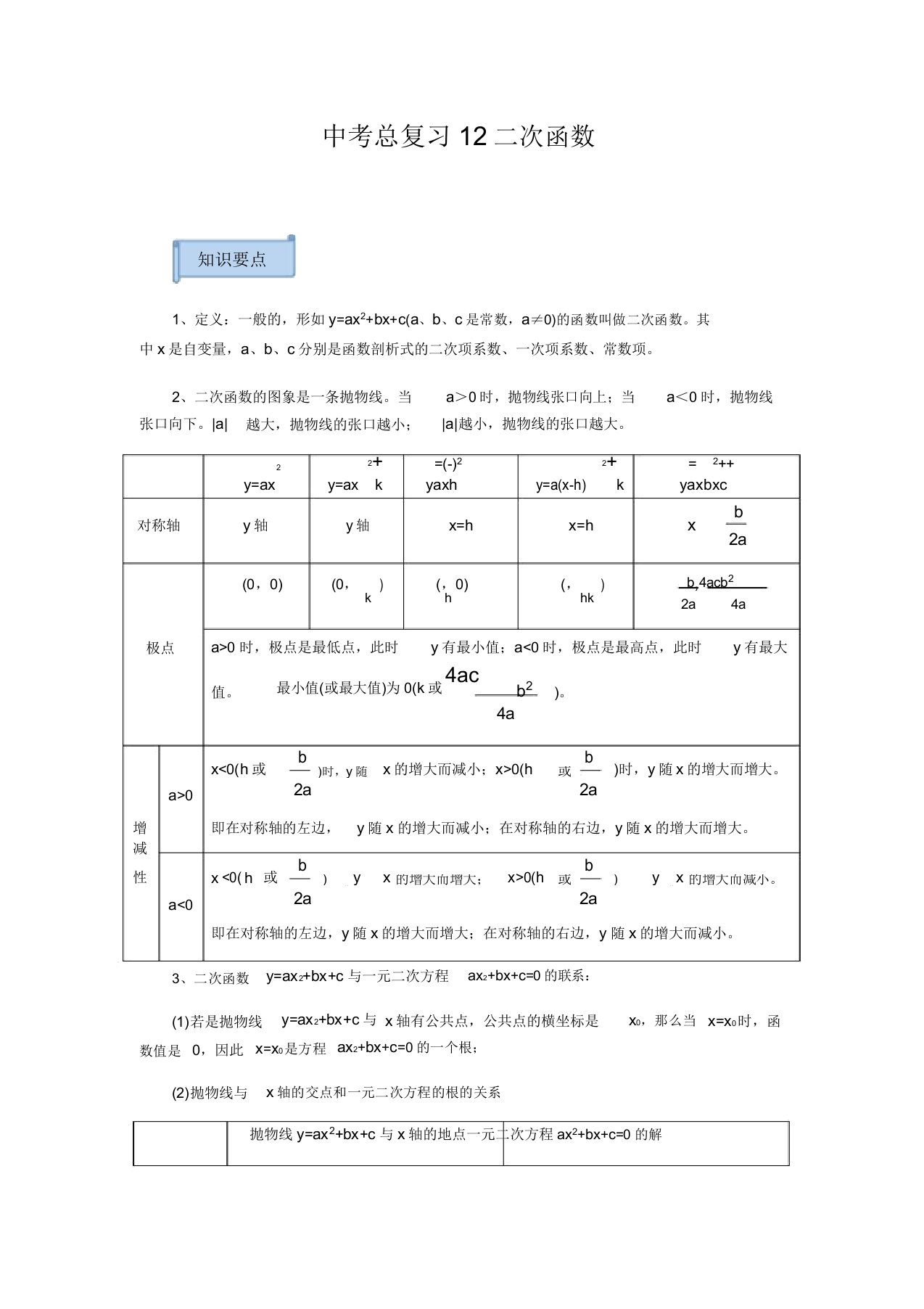 年九年级数学中考专题复习二次函数