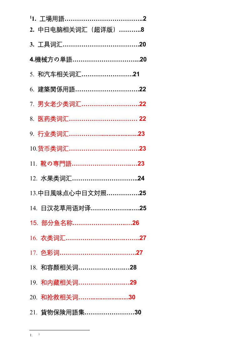 最全的日语专业词汇样本