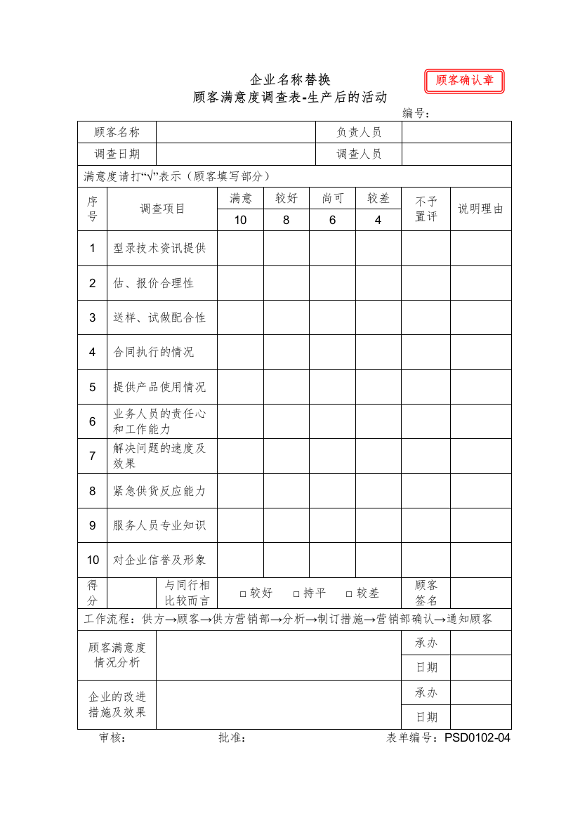 0102-04顾客满意度调查表