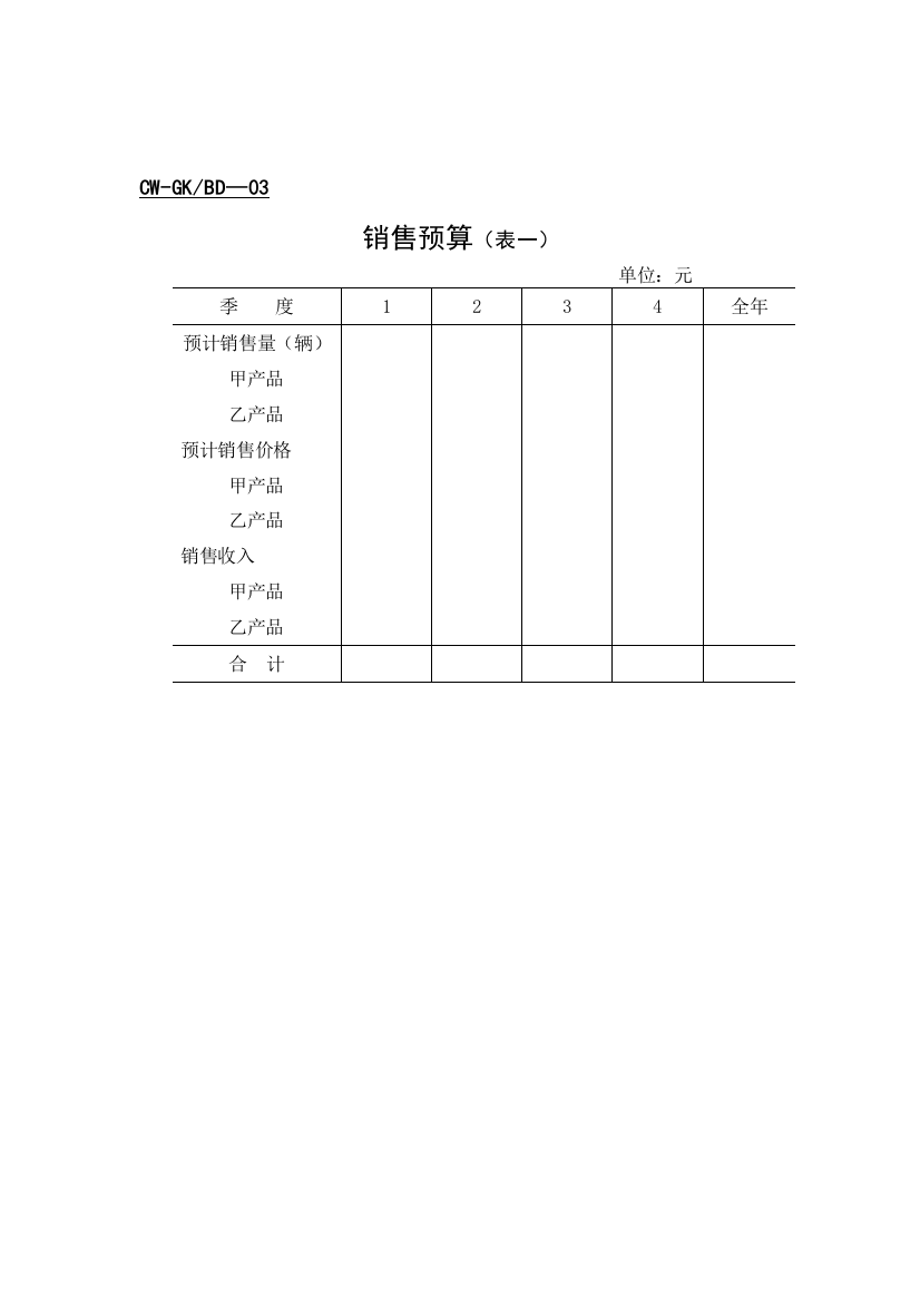 财务管理表格-全面预算表单（一）