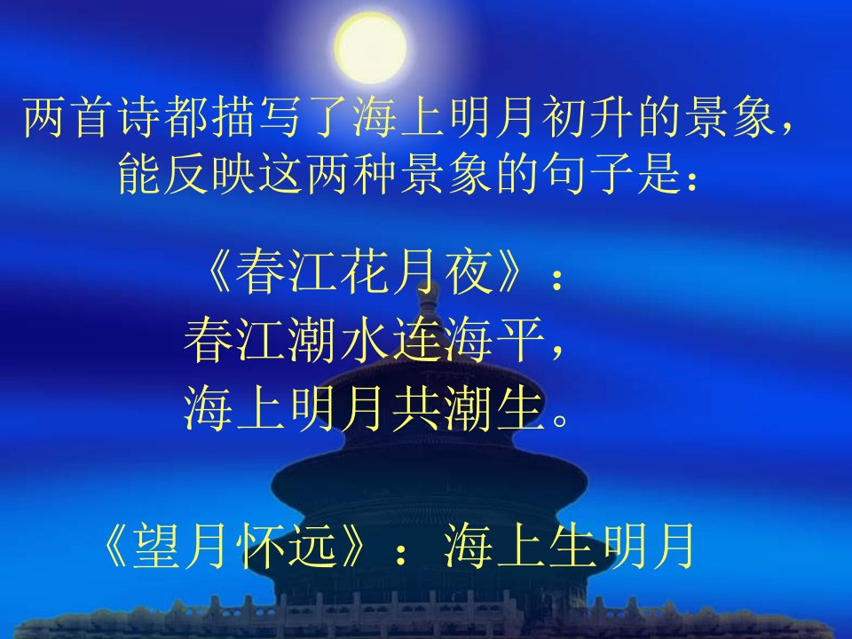 望月怀远春江花月夜联想阅读１