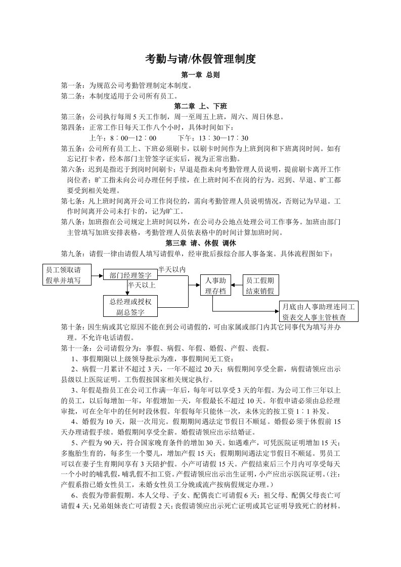 考勤与请休假管理制度