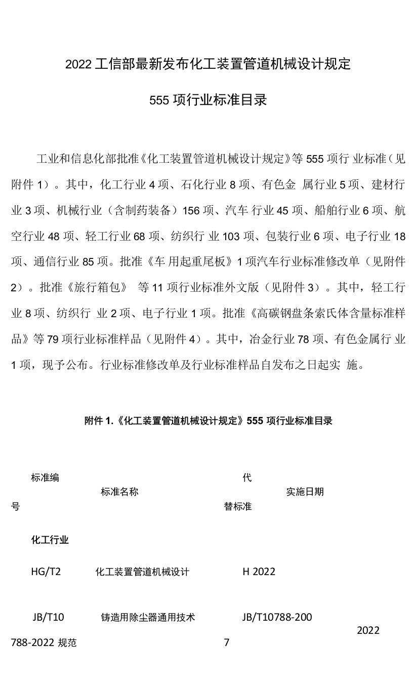 2022工信部最新发布化工装置管道机械设计规定555项行业标准目录