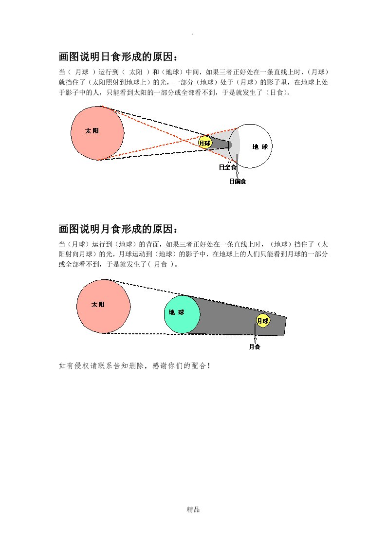 画图说明日食和月食形成的原因