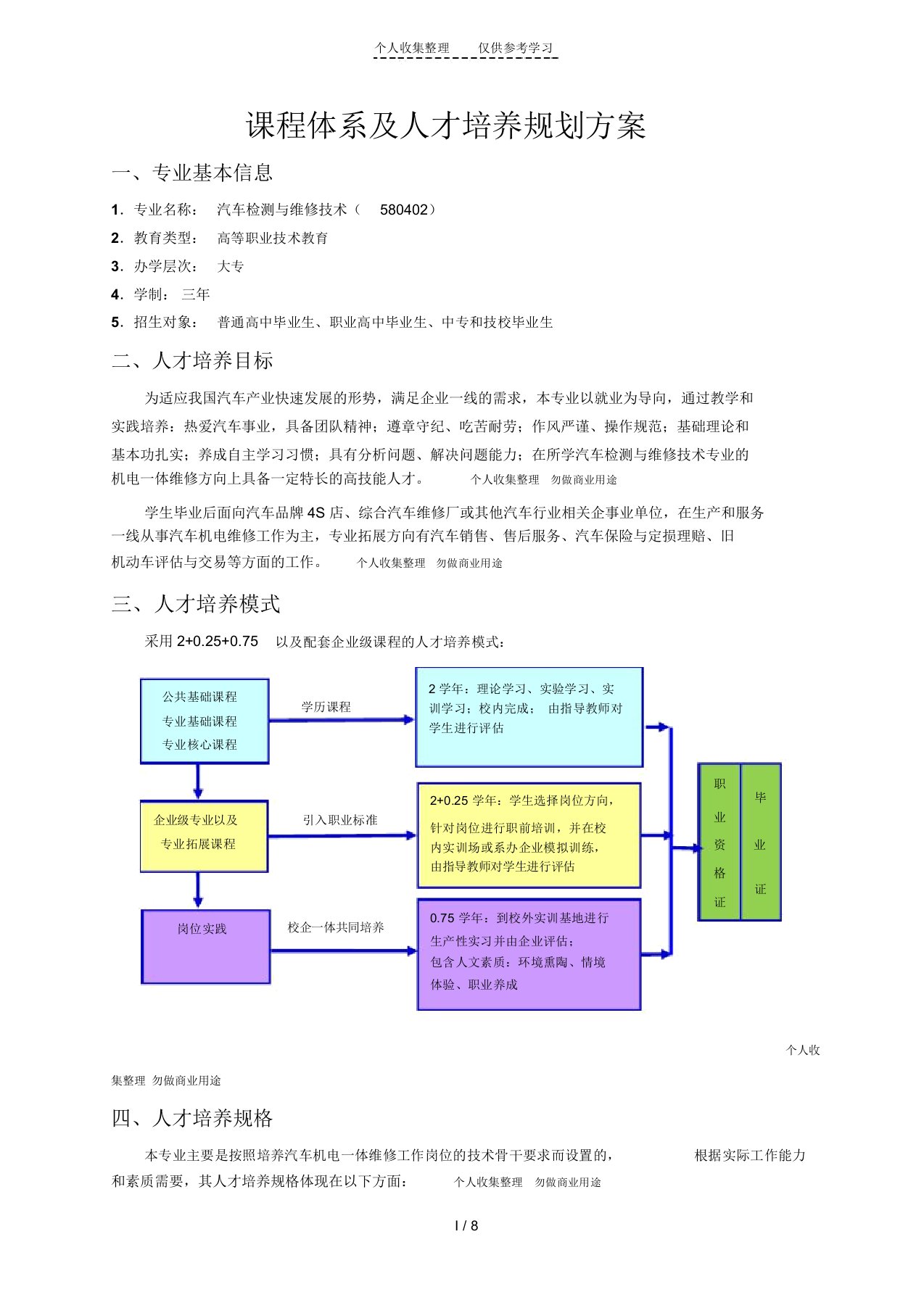 课程体系及人才培养规划方案