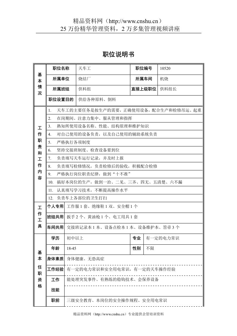 烧结厂机烧车间供料组天车工职位说明书