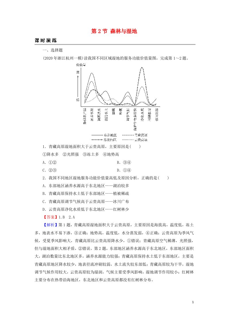 2022届高考地理一轮复习第14章区域生态环境建设第2节森林与湿地课时练习含解析新人教版