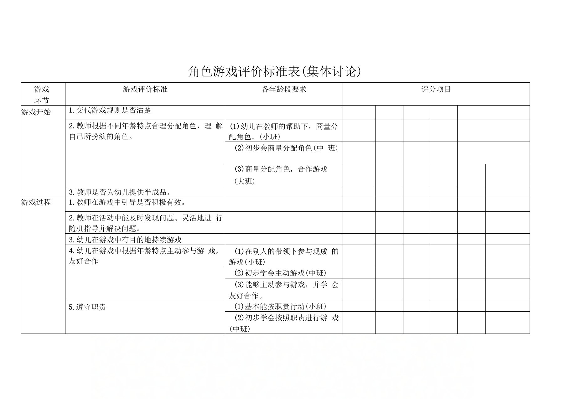 角色游戏评价标准表