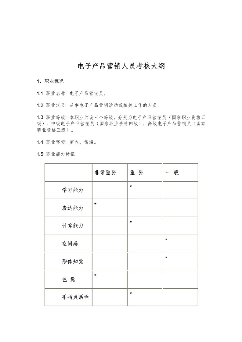 【管理精品】电子产品营销人员考核大纲