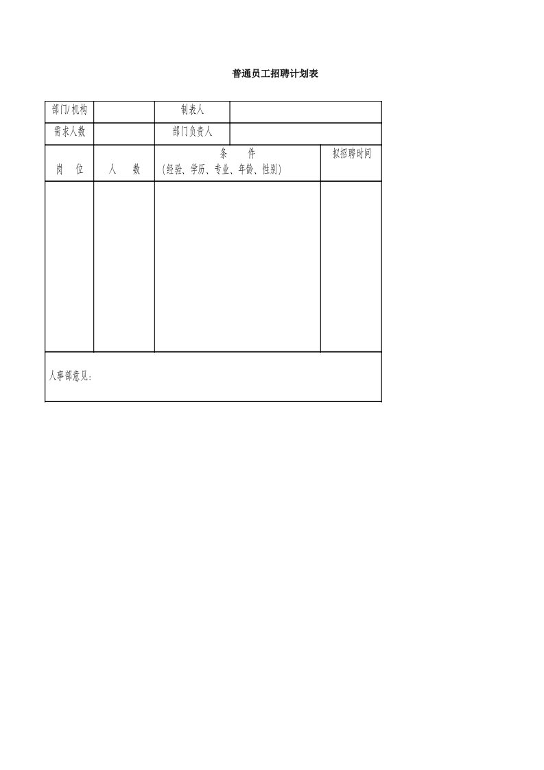 招聘面试-普通员工招聘计划表