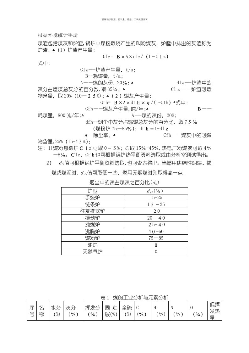 燃煤锅炉灰渣、烟气量、烟尘、二氧化硫计算