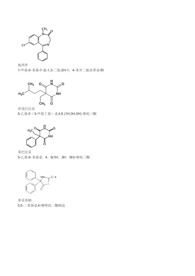 药物化学