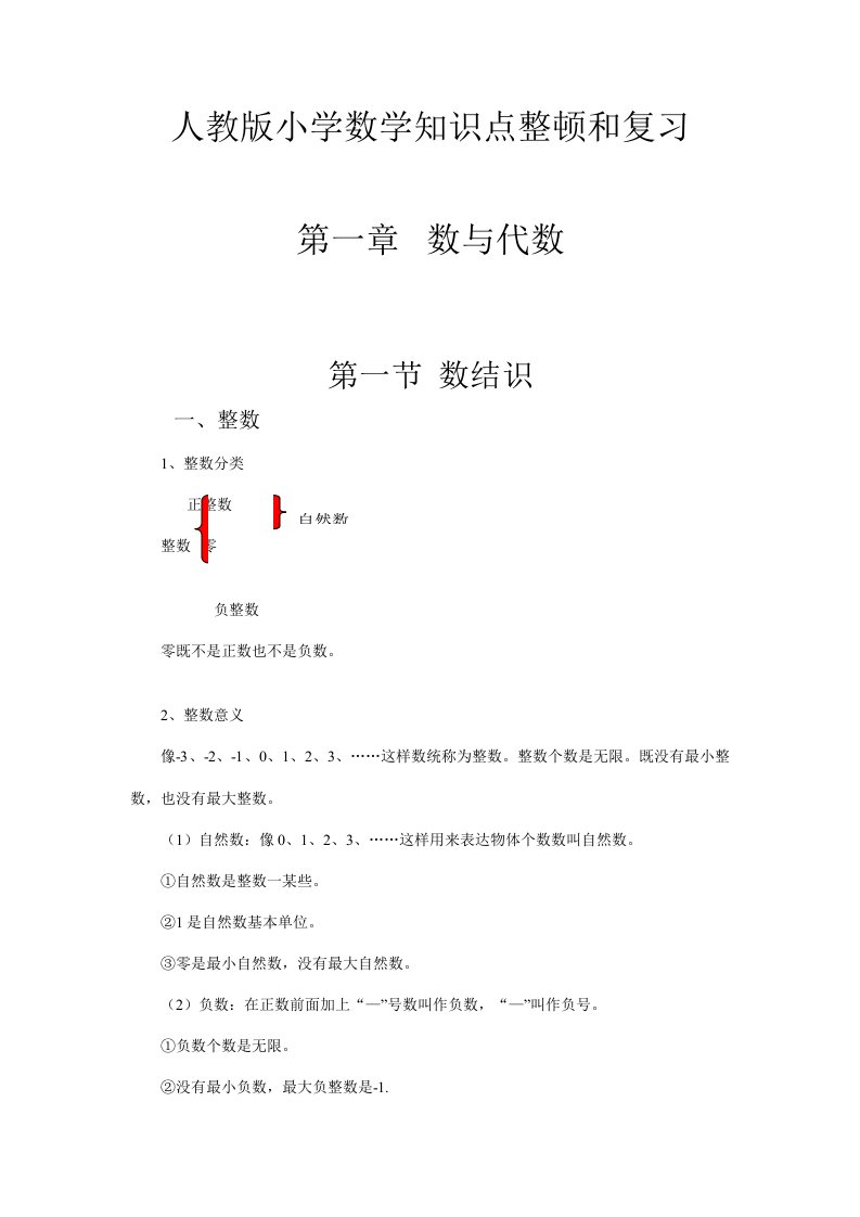 2021年人教版小学数学知识点整理与复习