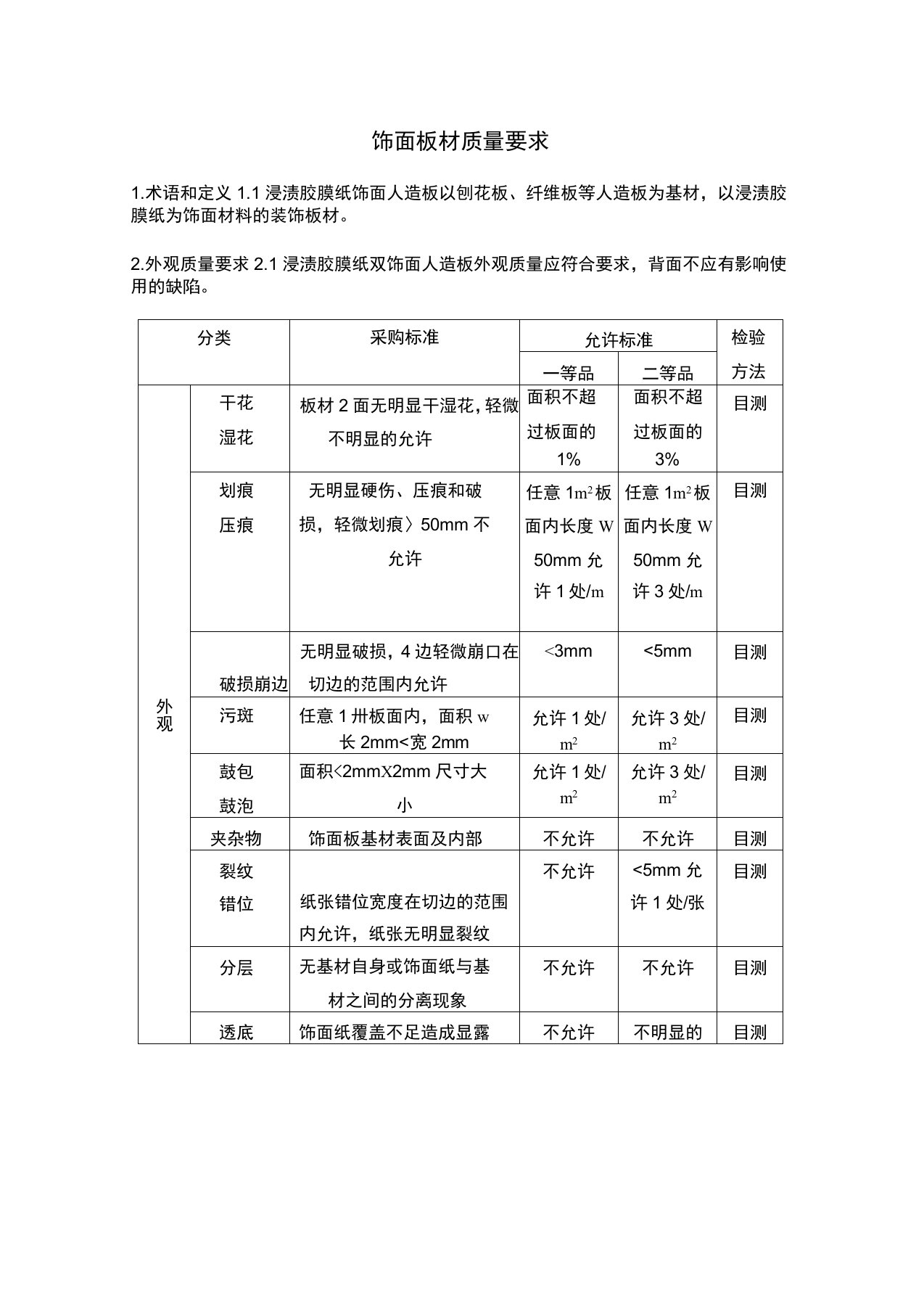 饰面板材质量要求