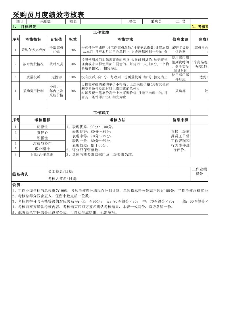 采购员绩效考核表