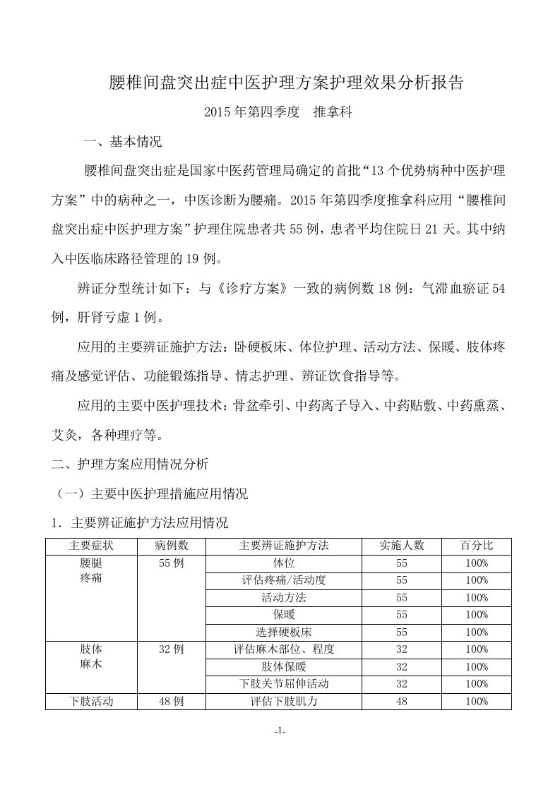 腰椎间盘突出症中医护理实施方案护理效果总结