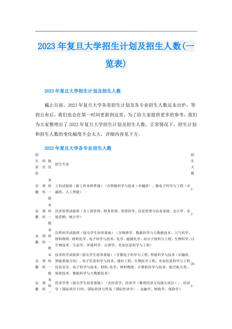 复旦大学招生计划及招生人数(一览表)