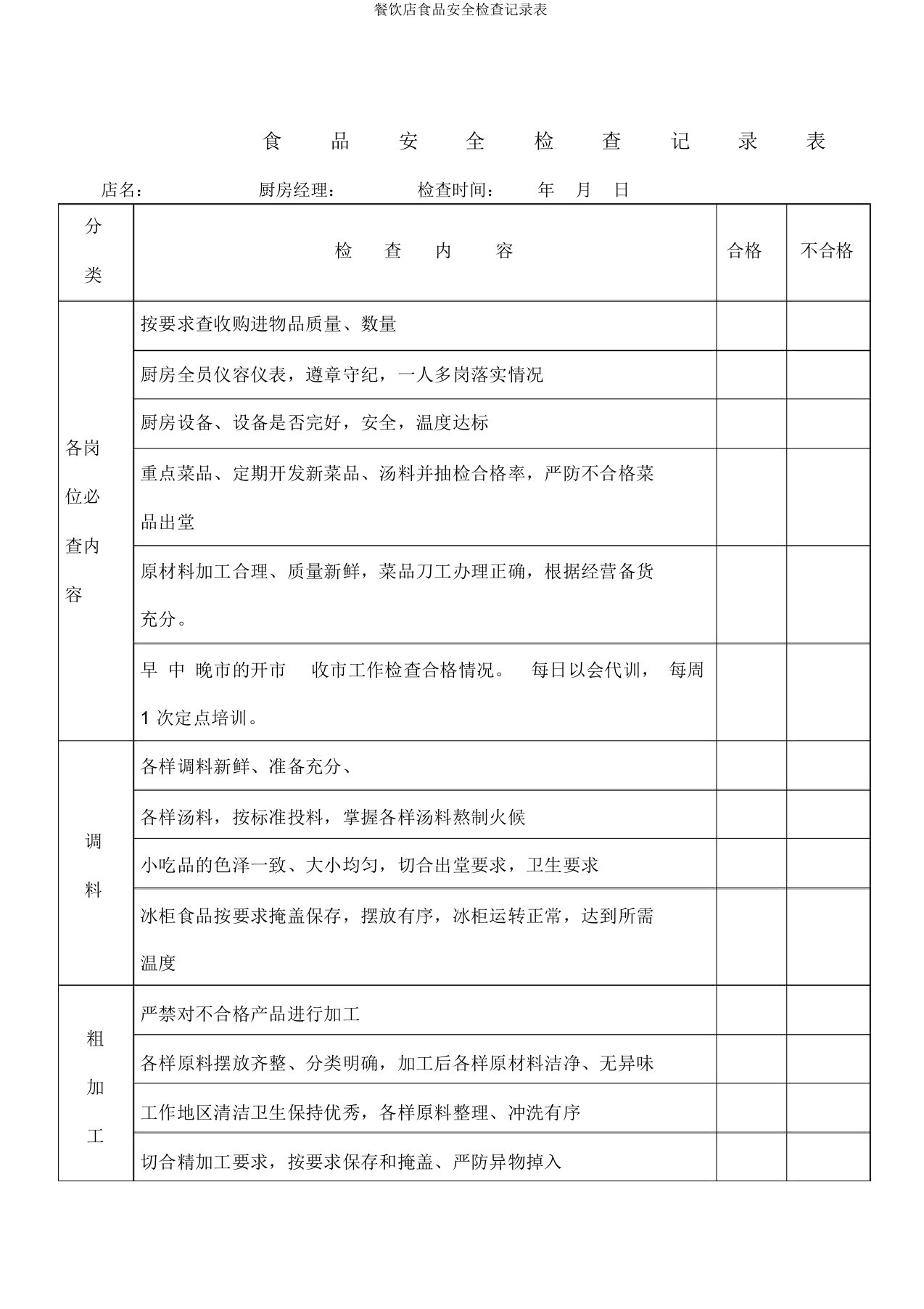 餐饮店食品安全检查记录表