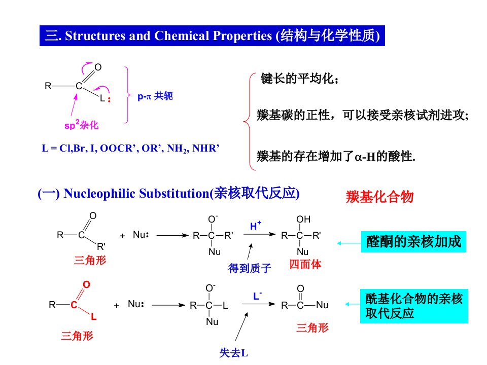 羧酸衍生物