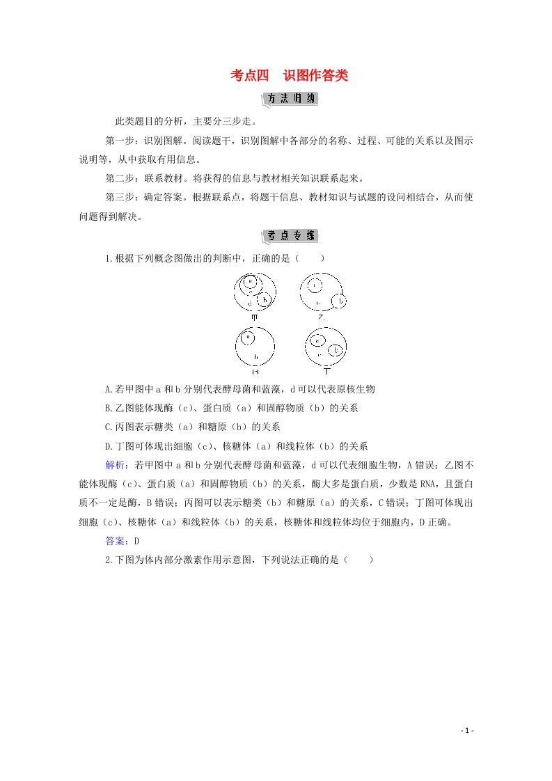 2021高考生物二轮复习特色专题四解题方法归纳考点四识图作答类学案