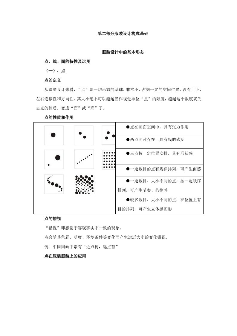 服装设计构成基础服装设计中的基本形态点线面的特性及