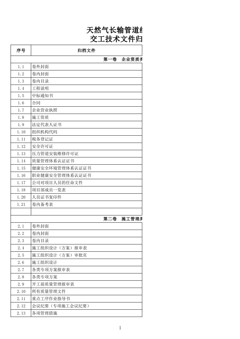 天然气长输管道线路工程交工技术资料归档文件--闰土出品