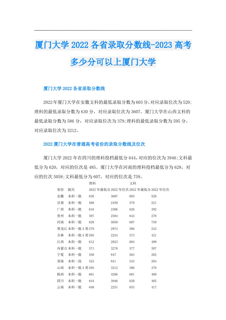 厦门大学各省录取分数线高考多少分可以上厦门大学