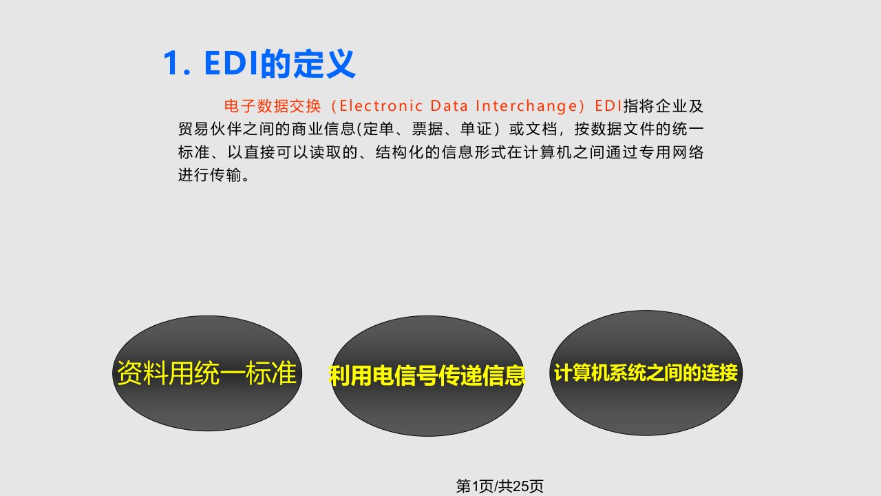 EDI技术原理PPT课件