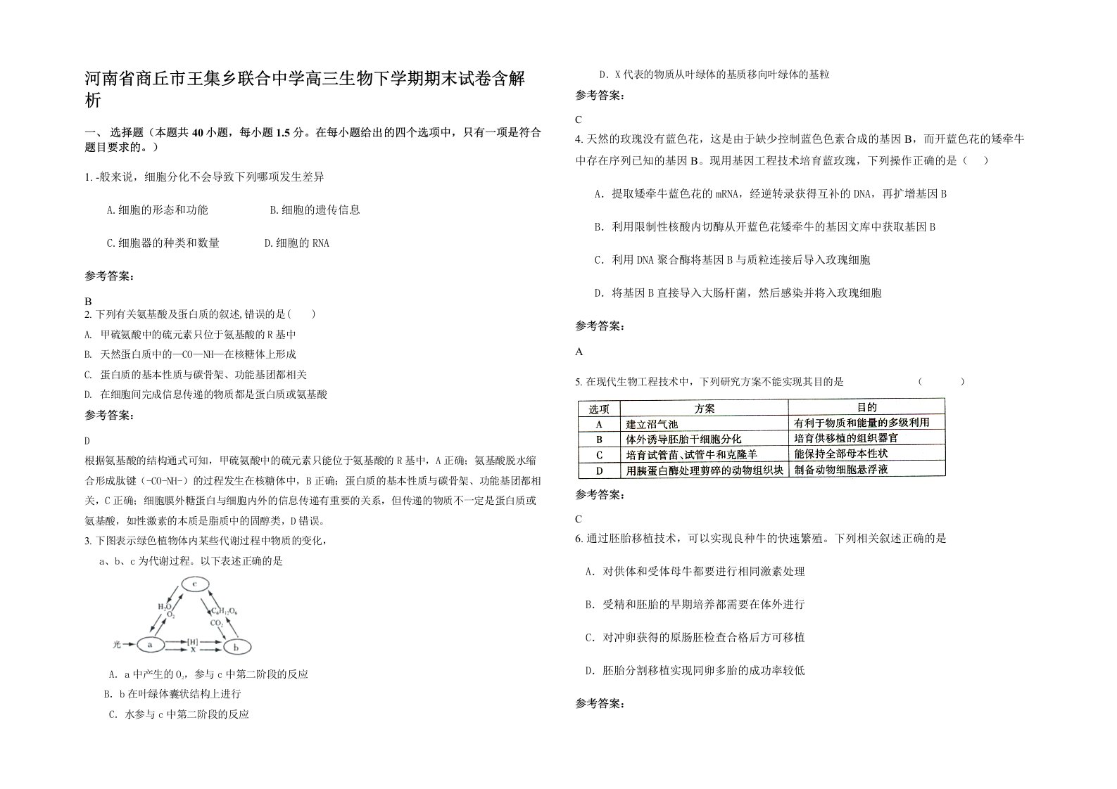 河南省商丘市王集乡联合中学高三生物下学期期末试卷含解析