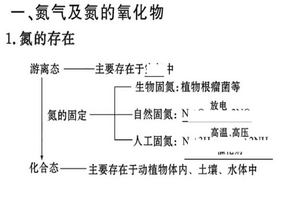 高三化学一轮复习