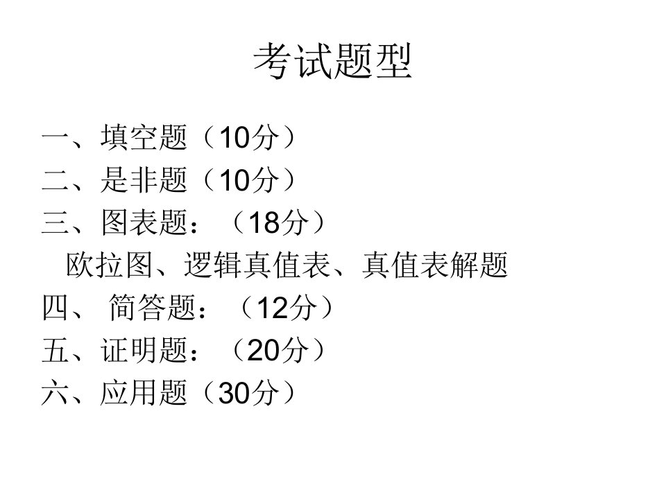 法律逻辑学复习