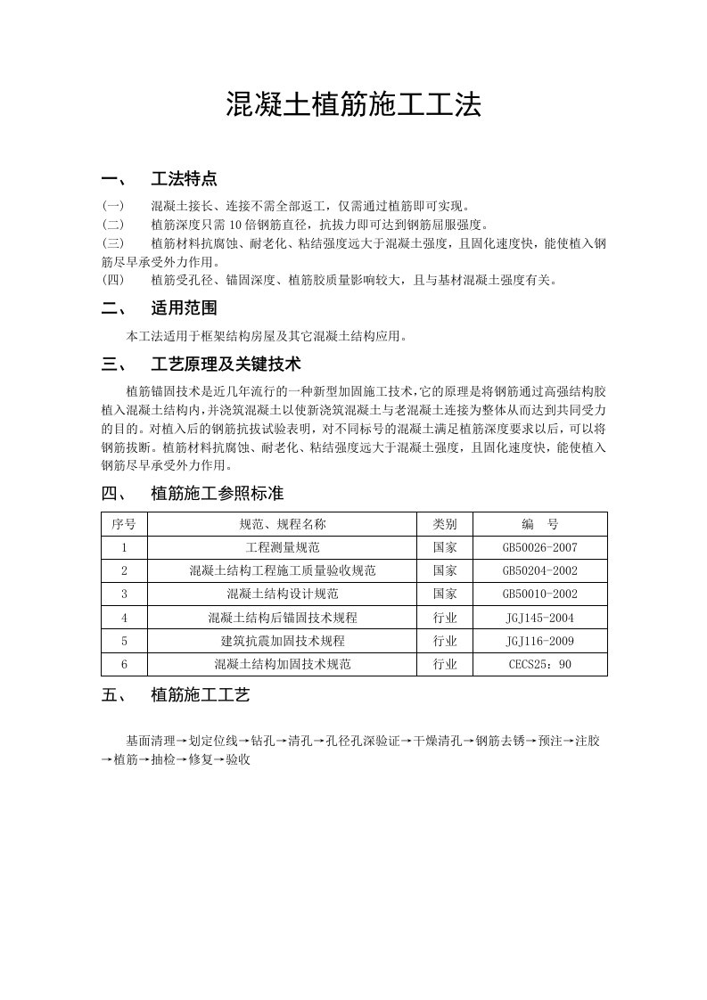 混凝土植筋施工工法