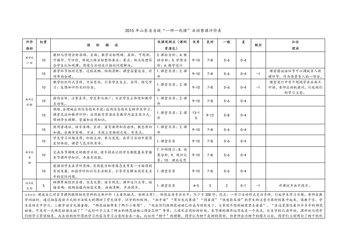 观课评价表(6)