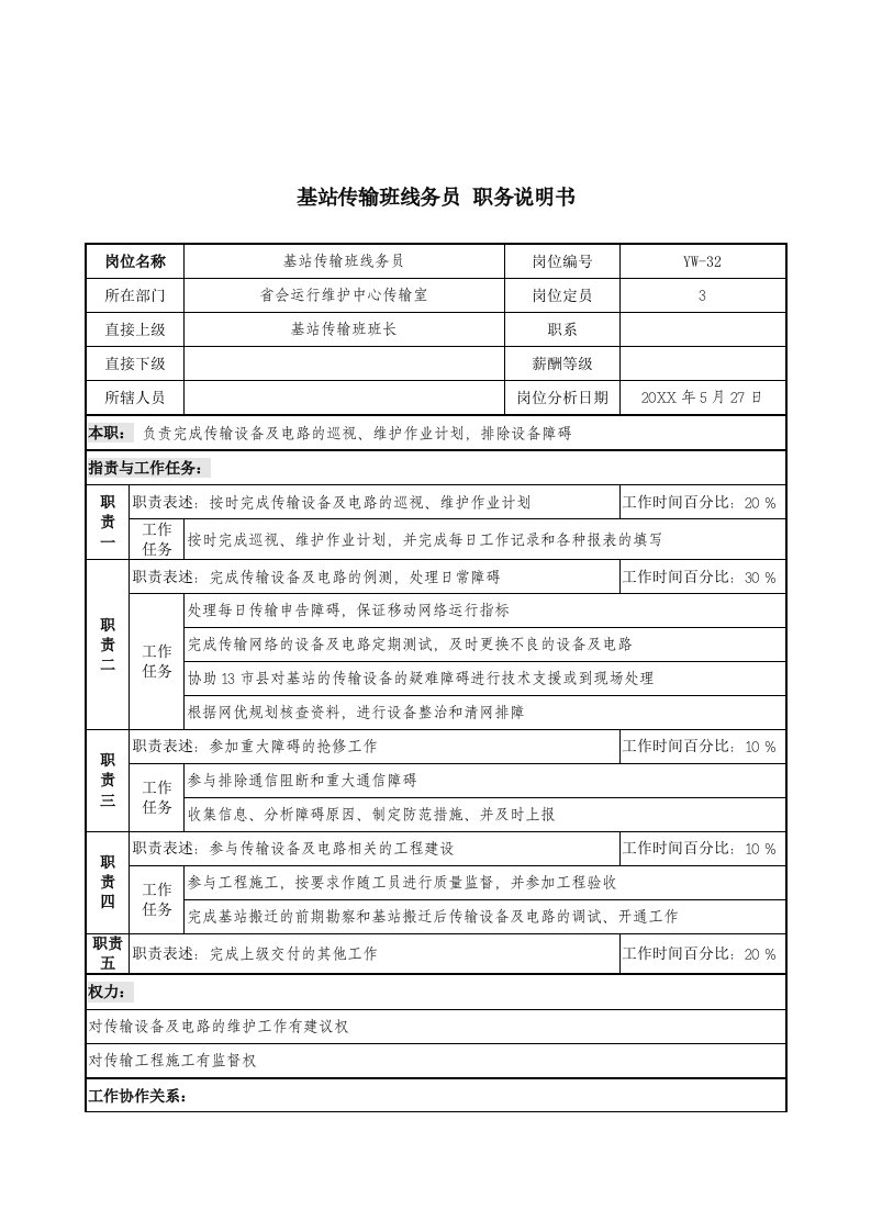 通信行业-通信行业省会运行维护中心基站传输班线务员岗位说明书