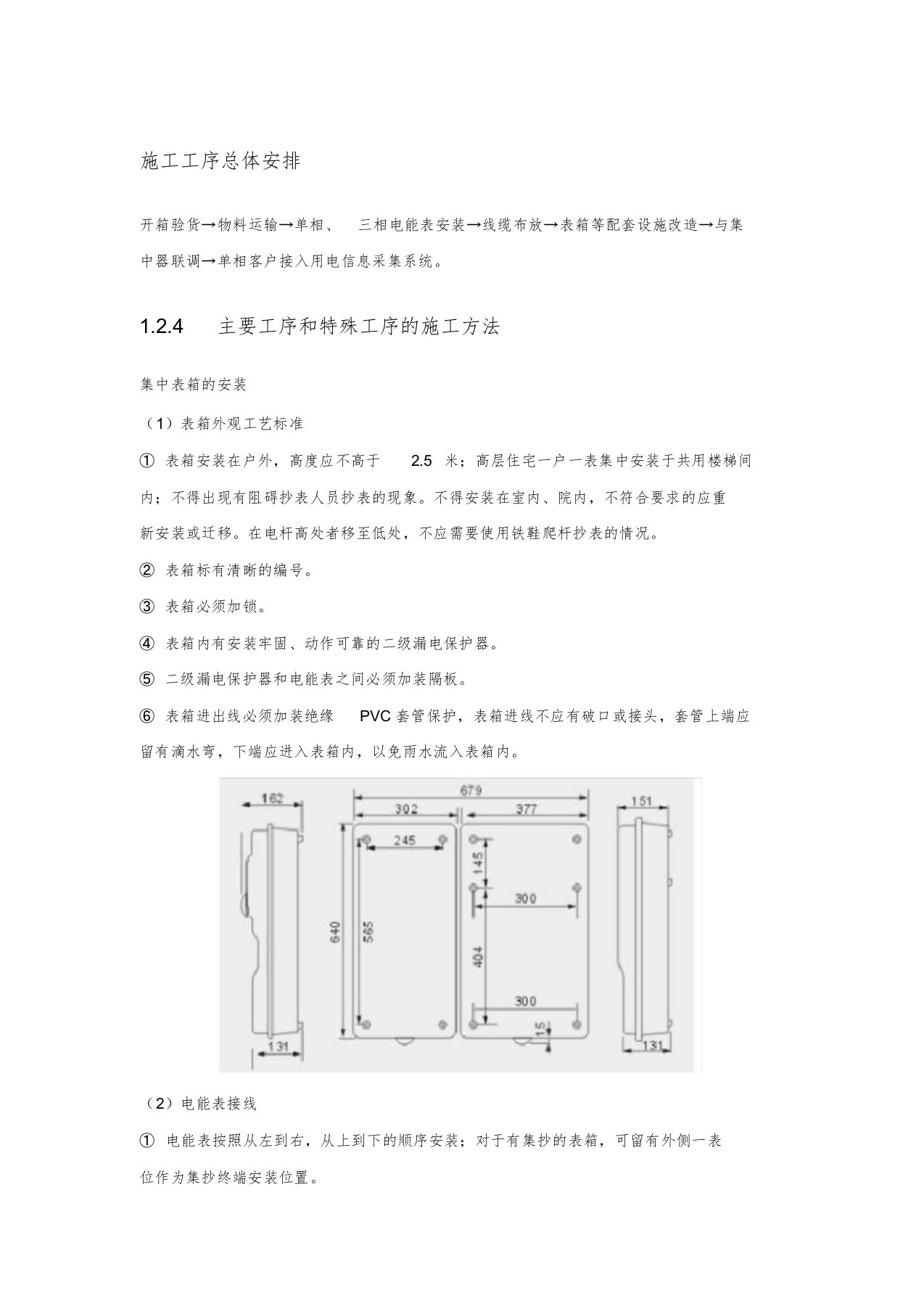 户表改造专项施工方案