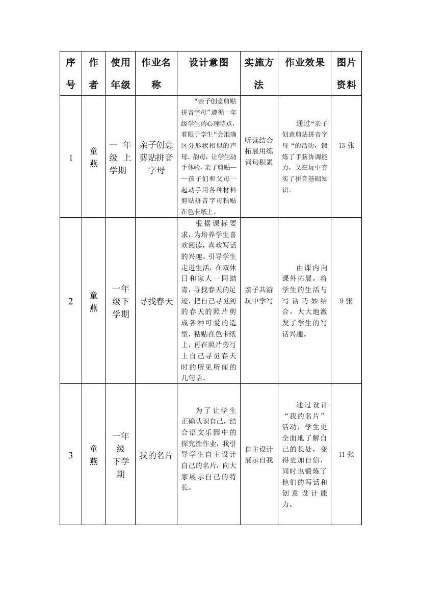 童燕作业设计说明