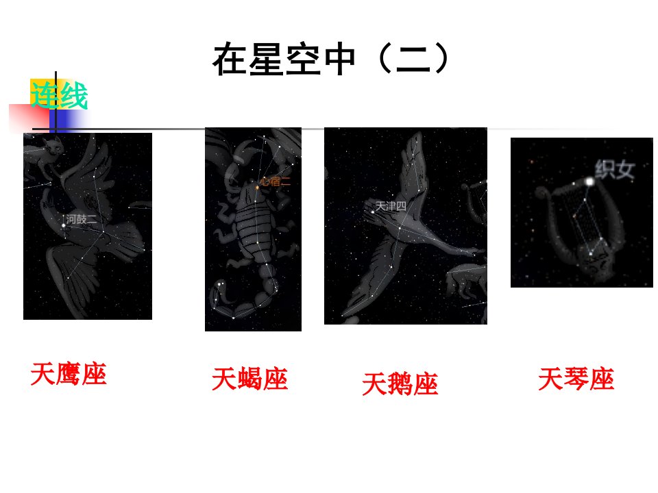 教科版小学科学六年级下册第三单元《在星空中（二）》