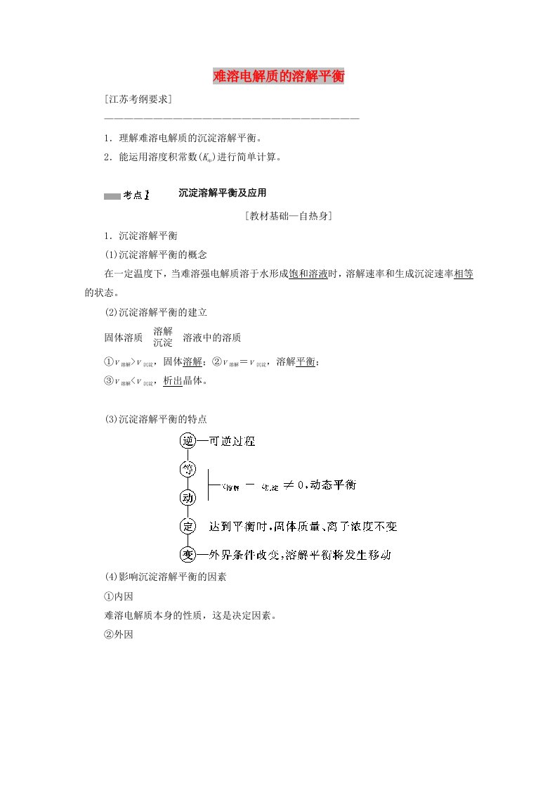 江苏专版2020版高考化学一轮复习专题六第二十四讲难溶电解质的溶解平衡学案含解析