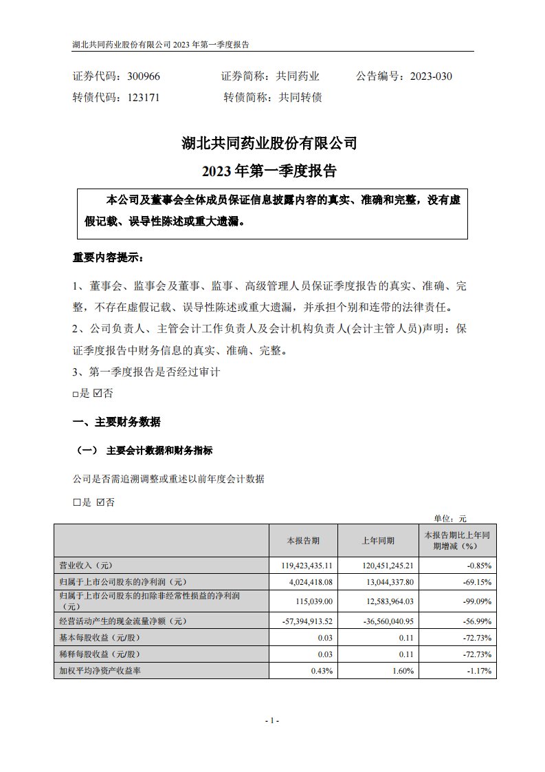 深交所-共同药业：2023年第一季度报告（更正后）-20230425