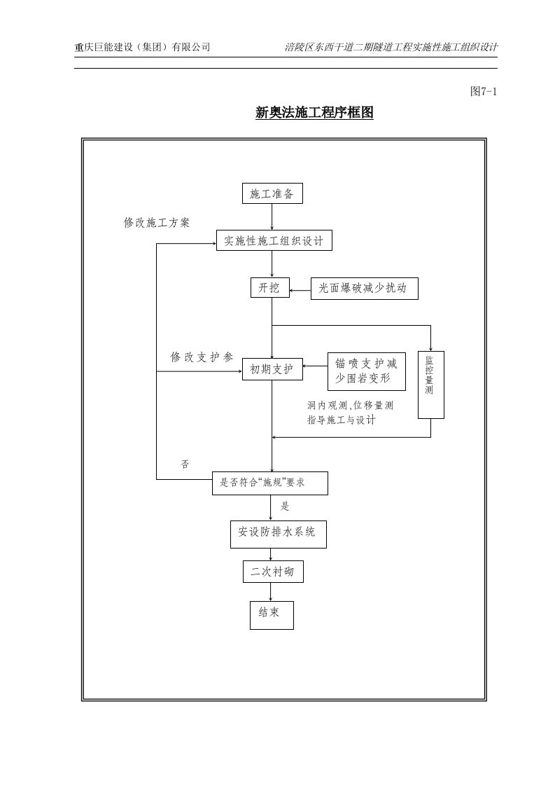 精选工艺图