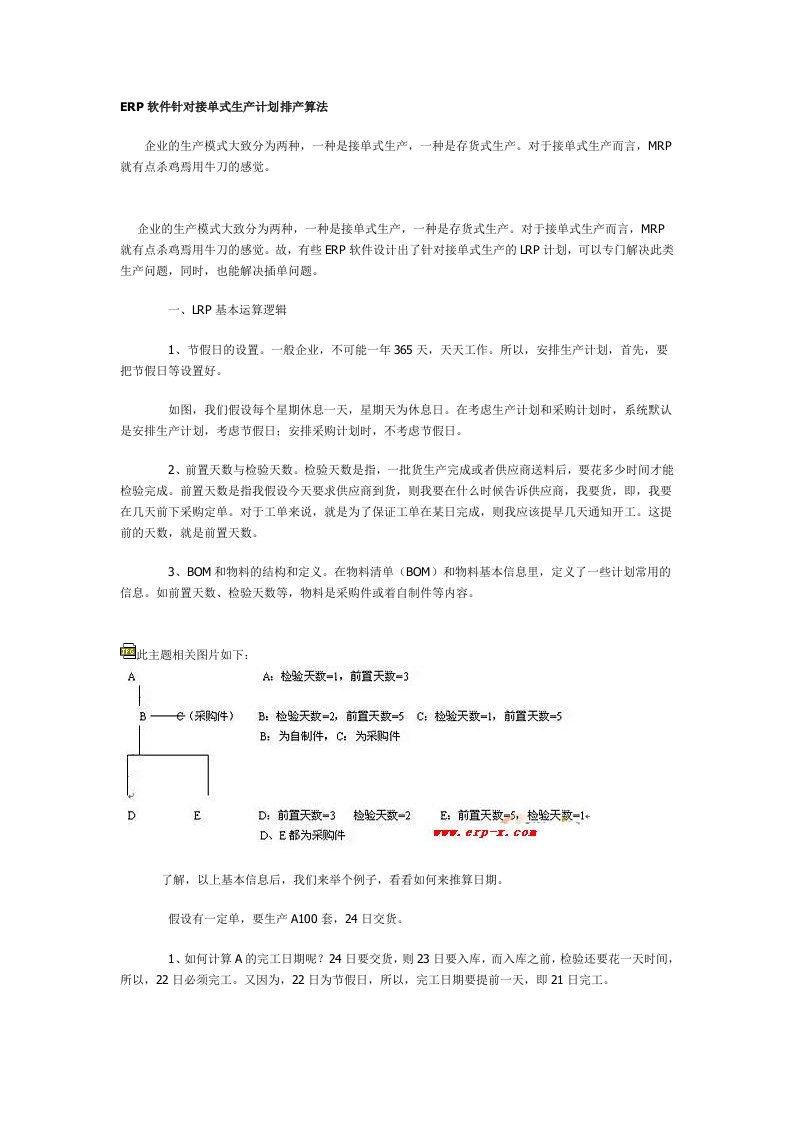 ERP软件针对接单式生产计划排产算法